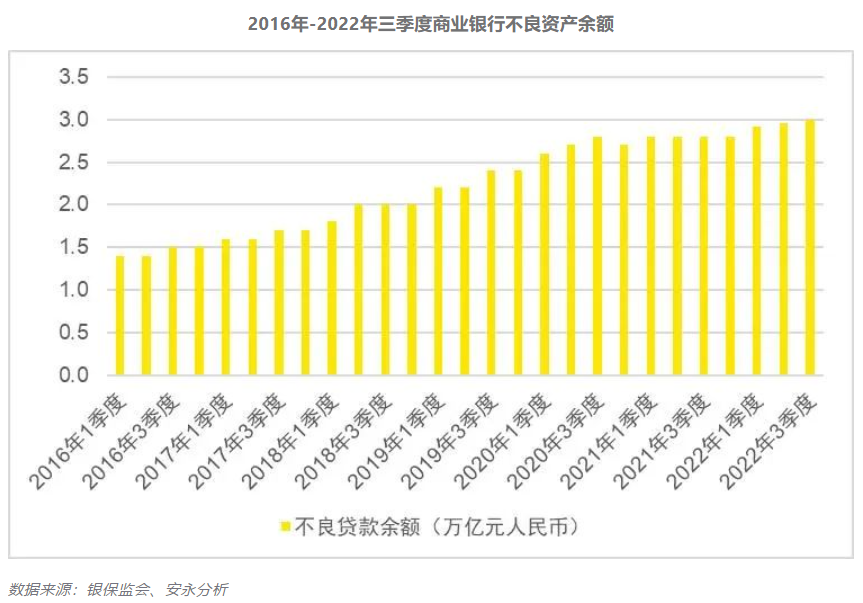 困境企业重组案例(困境企业重组案例研究)白城市