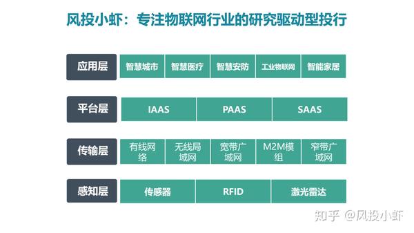 融资顾问市场分析(融资顾问的职责是什么)白城市 融资顾问市场分析(融资顾问的职责是什么)白城市